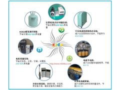 美立信热泵空气能热水器 深圳美立信节能环保工程